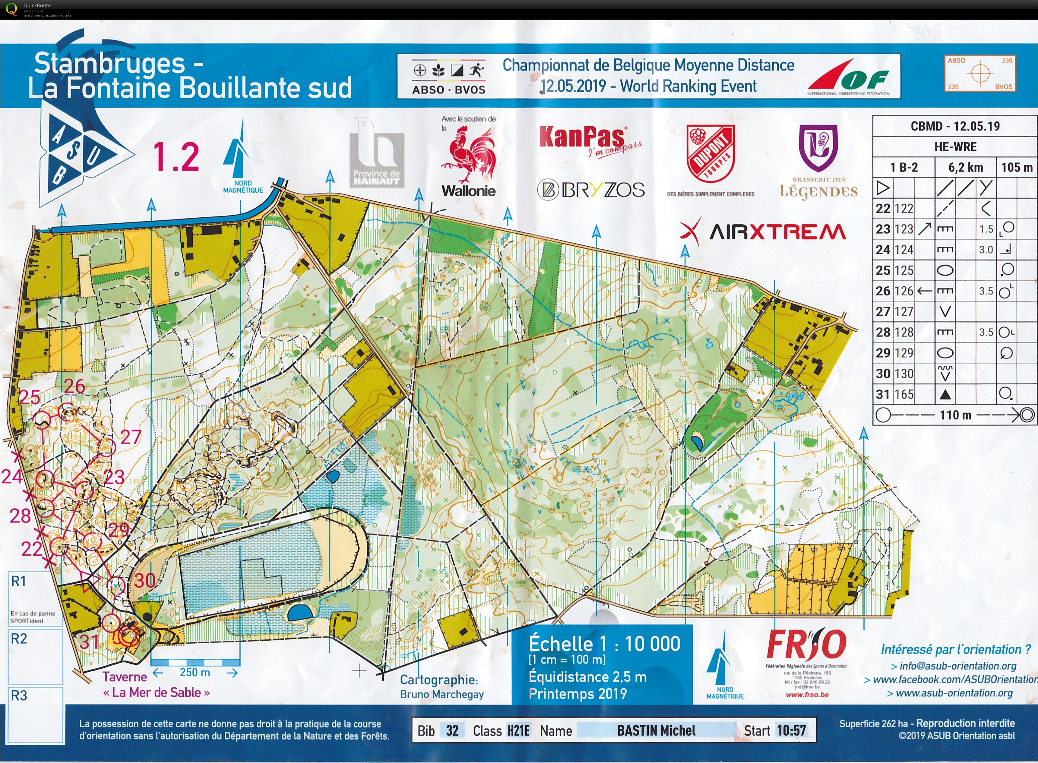 Belgian champs - middlle (12-05-2019)