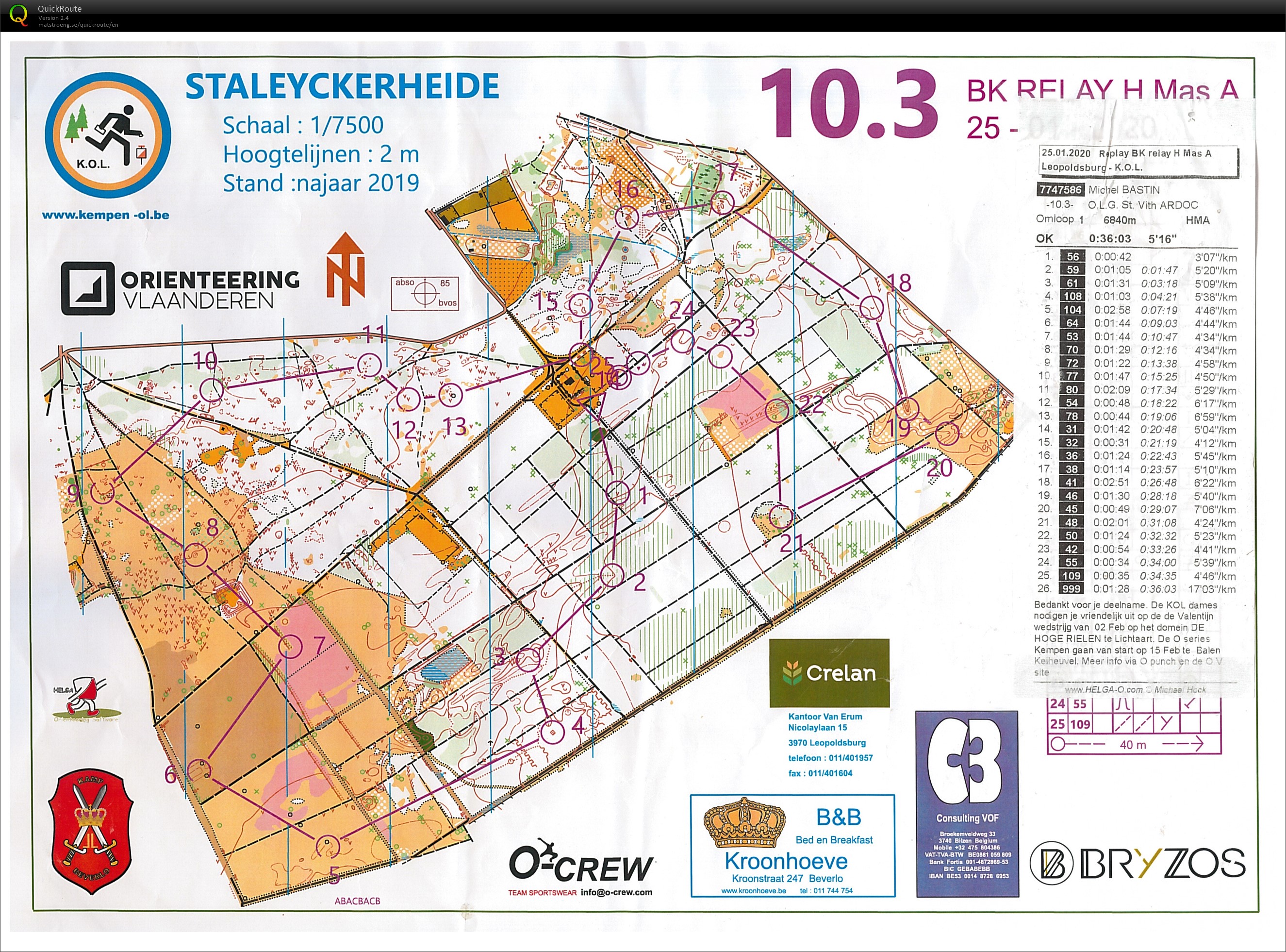 CB Relais Replay - H Masters A (25.01.2020)