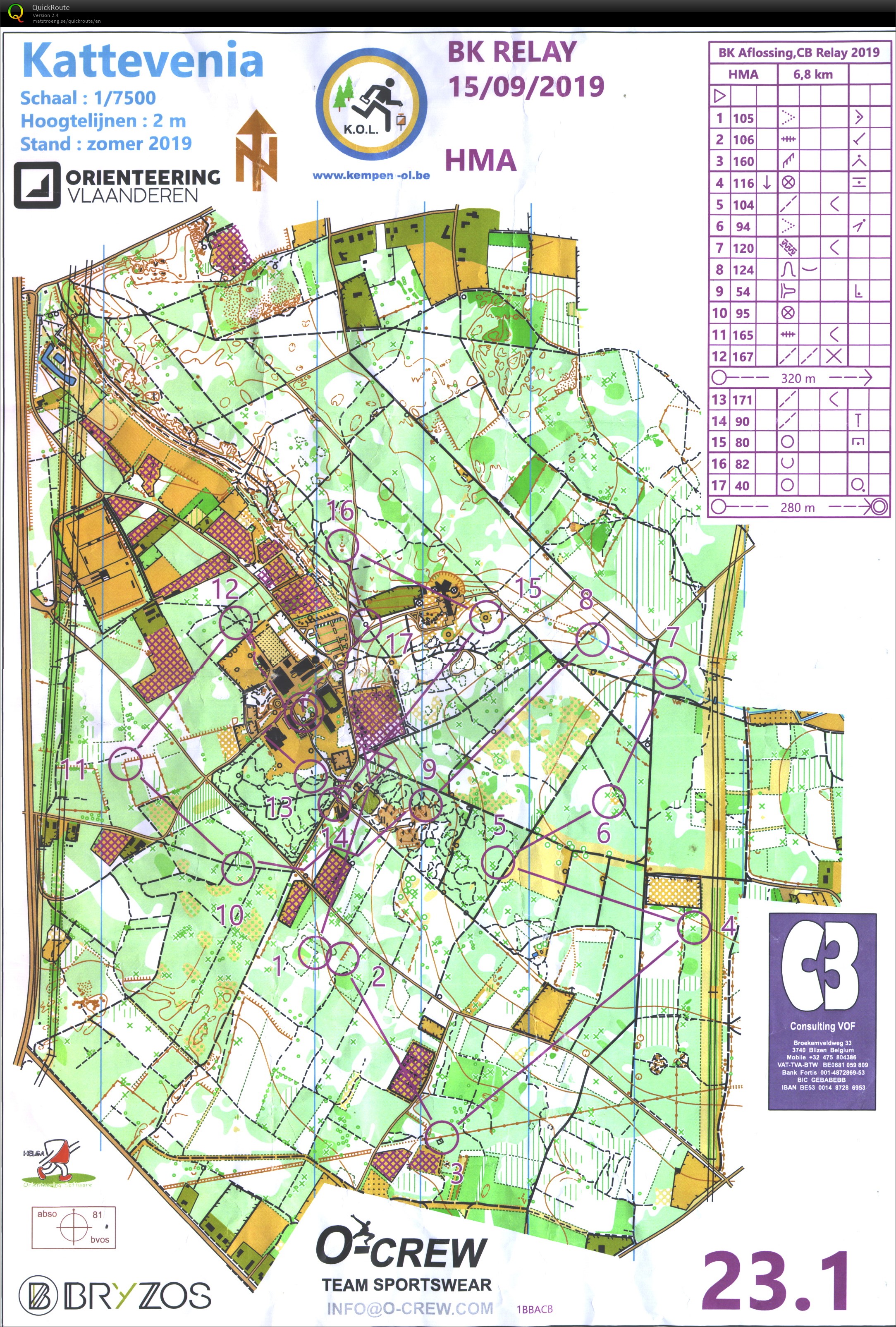 Belgian champs relay (15.09.2019)