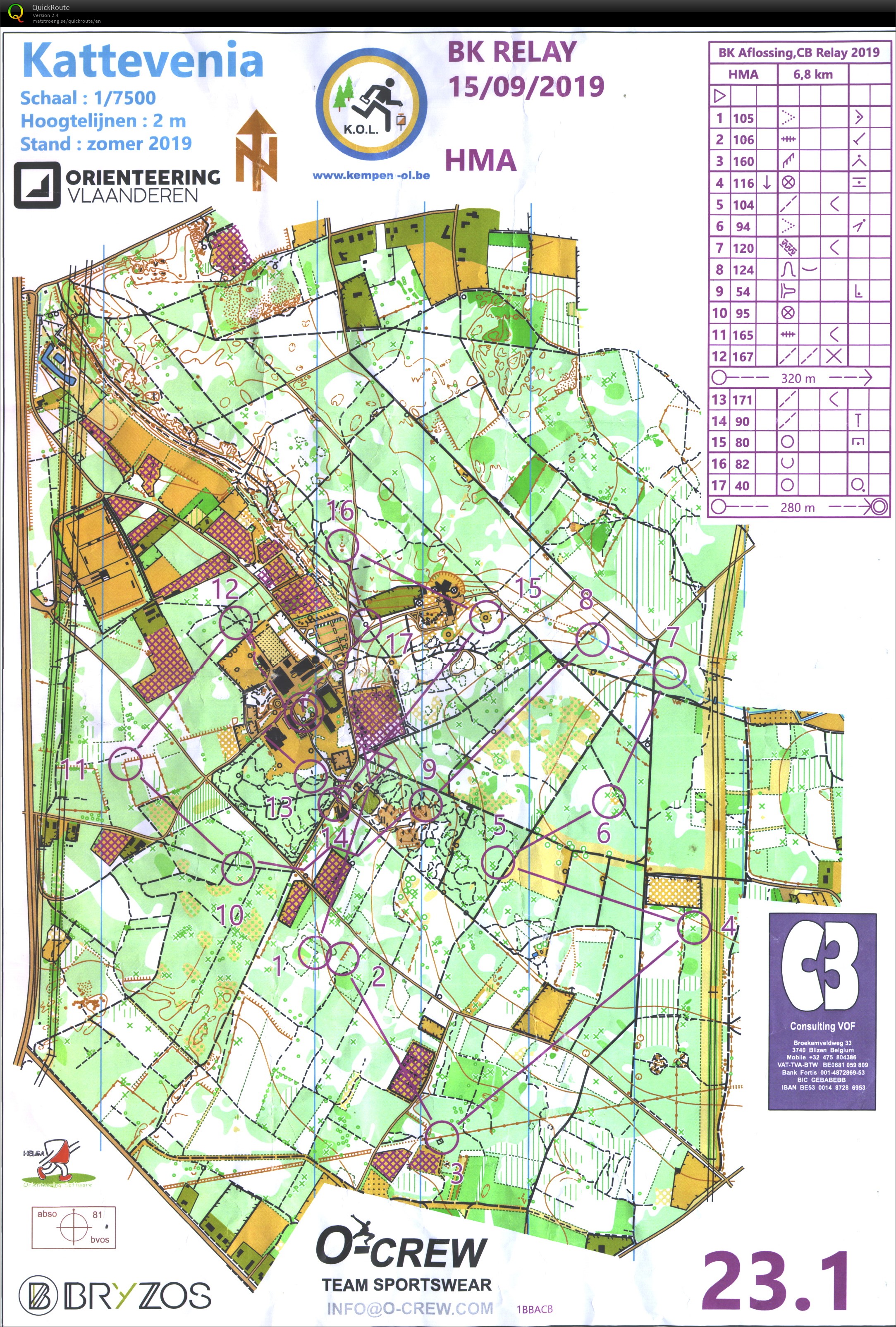 Belgian champs relay (15-09-2019)