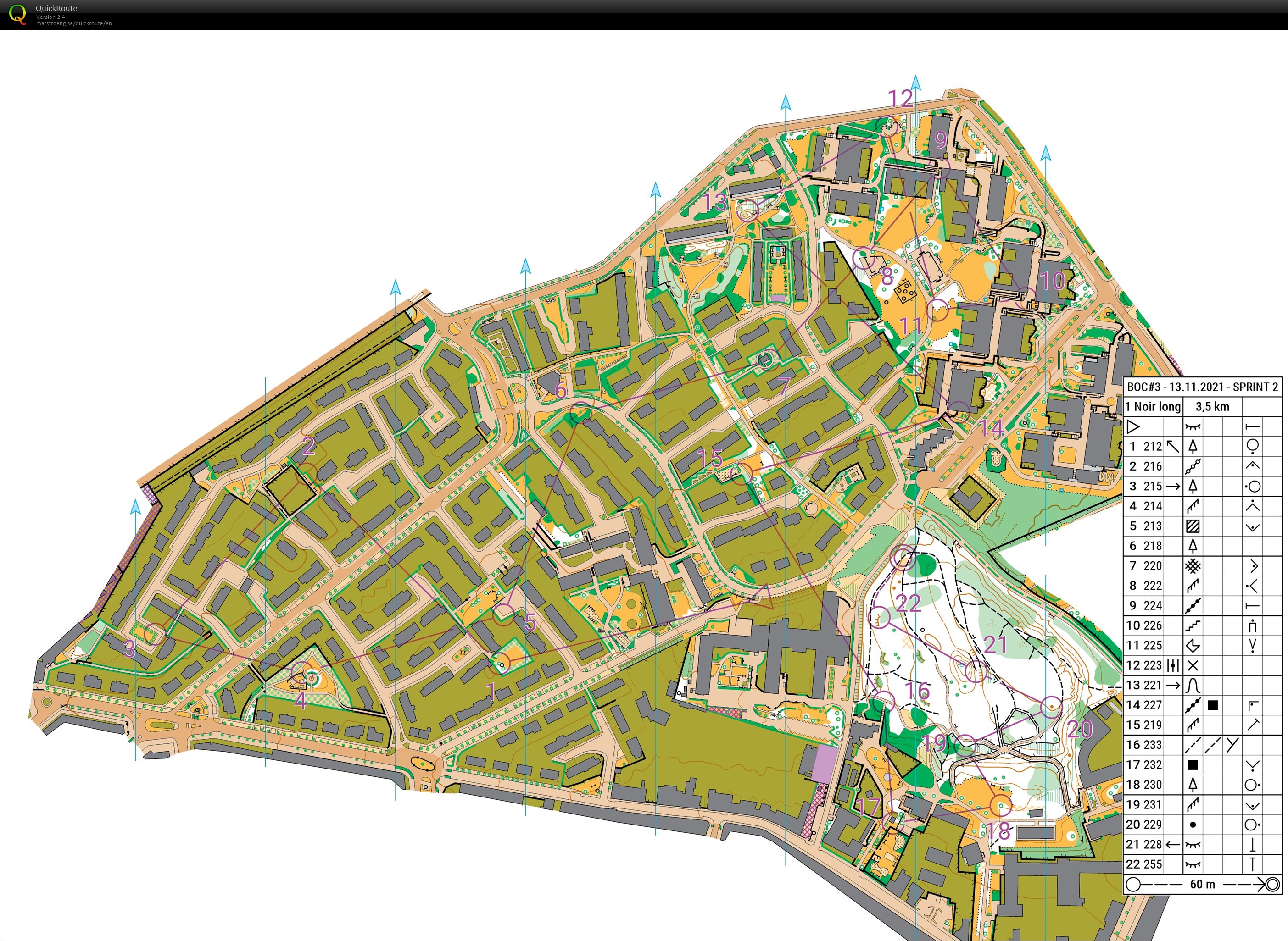 BOC - double sprint - sprint 2 (13/11/2021)