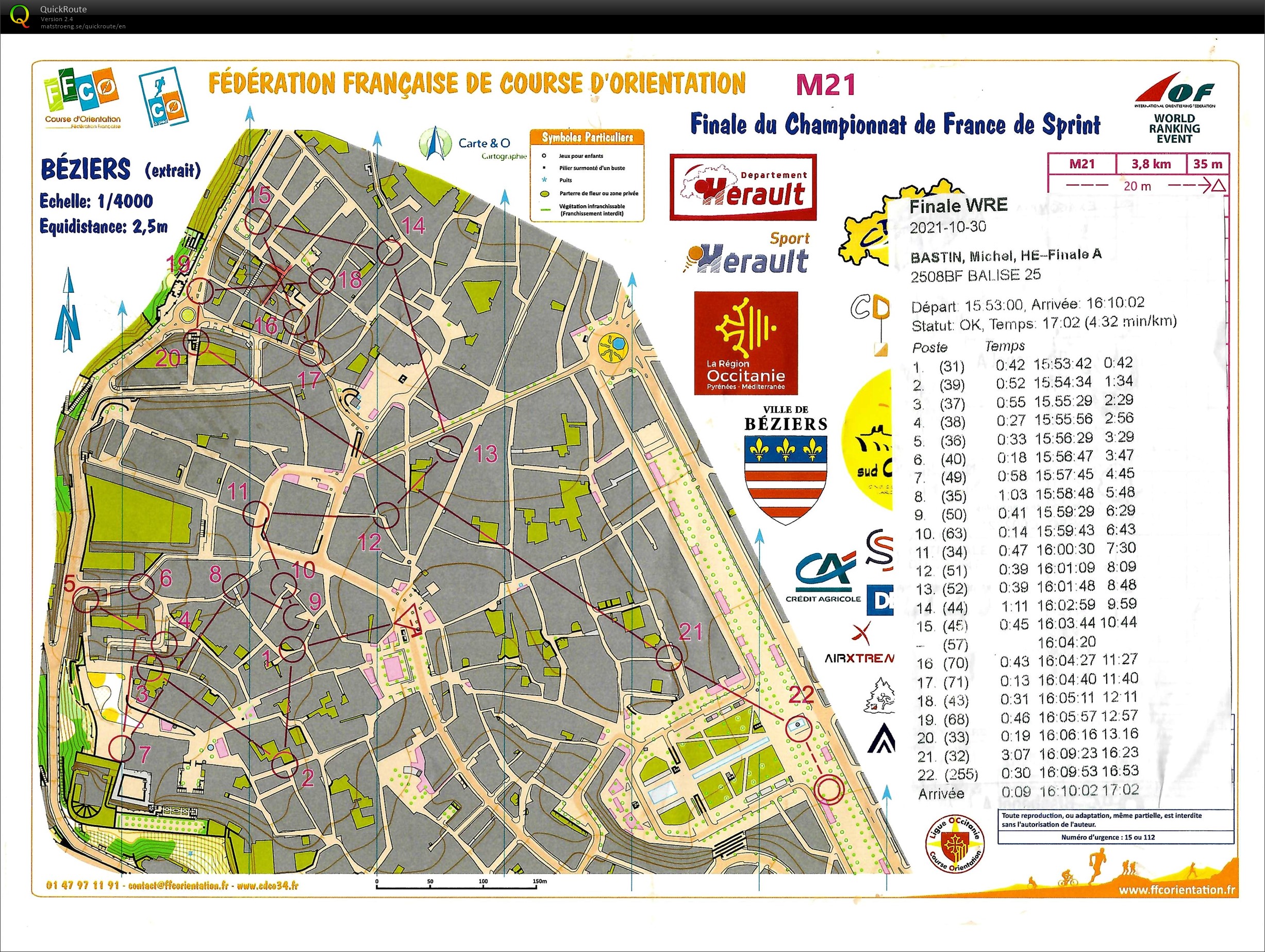 Champtionnat de France de Sprint - Finale (30-10-2021)